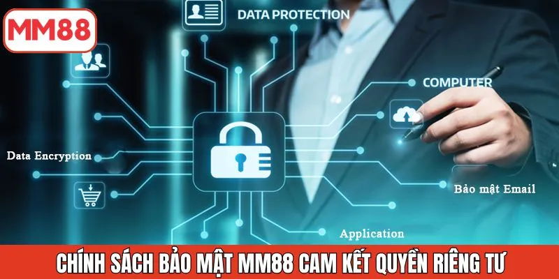 chinh-sach-bao-mat-mm88-cam-ket-quyen-rieng-tu
